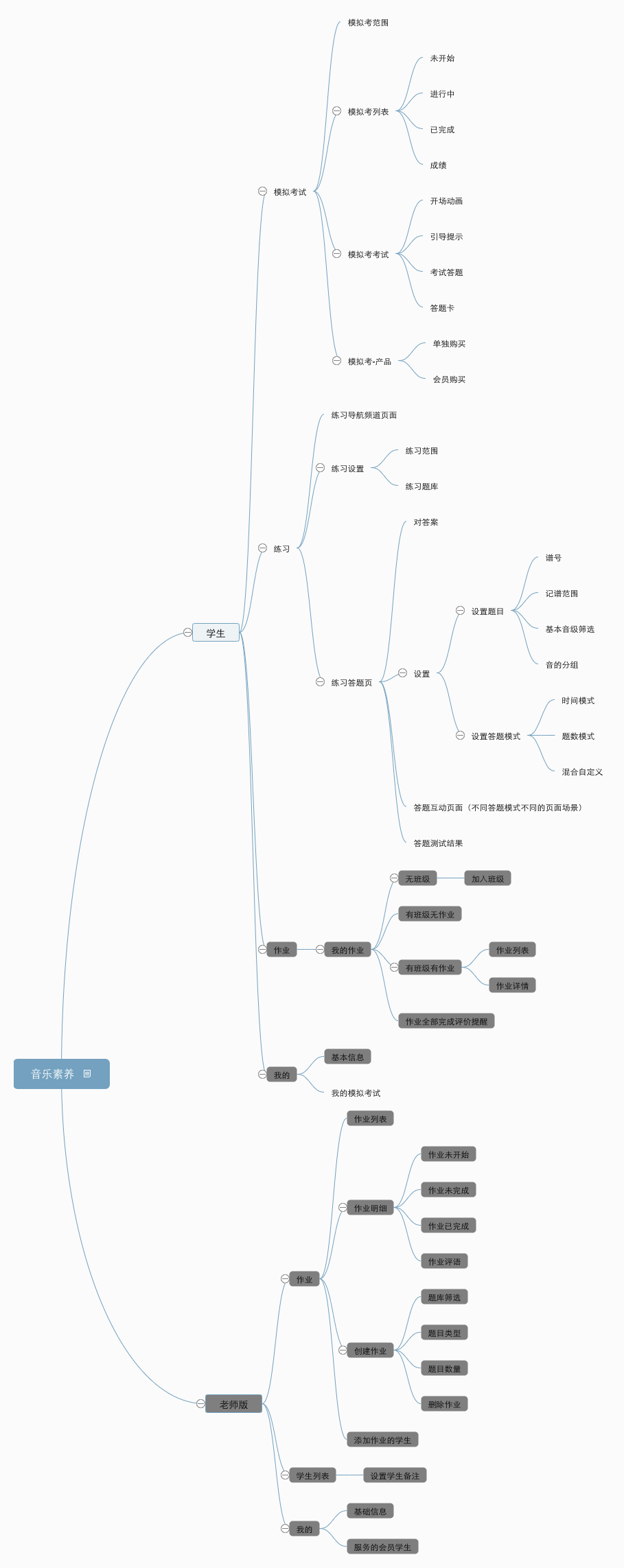 音乐素养.png