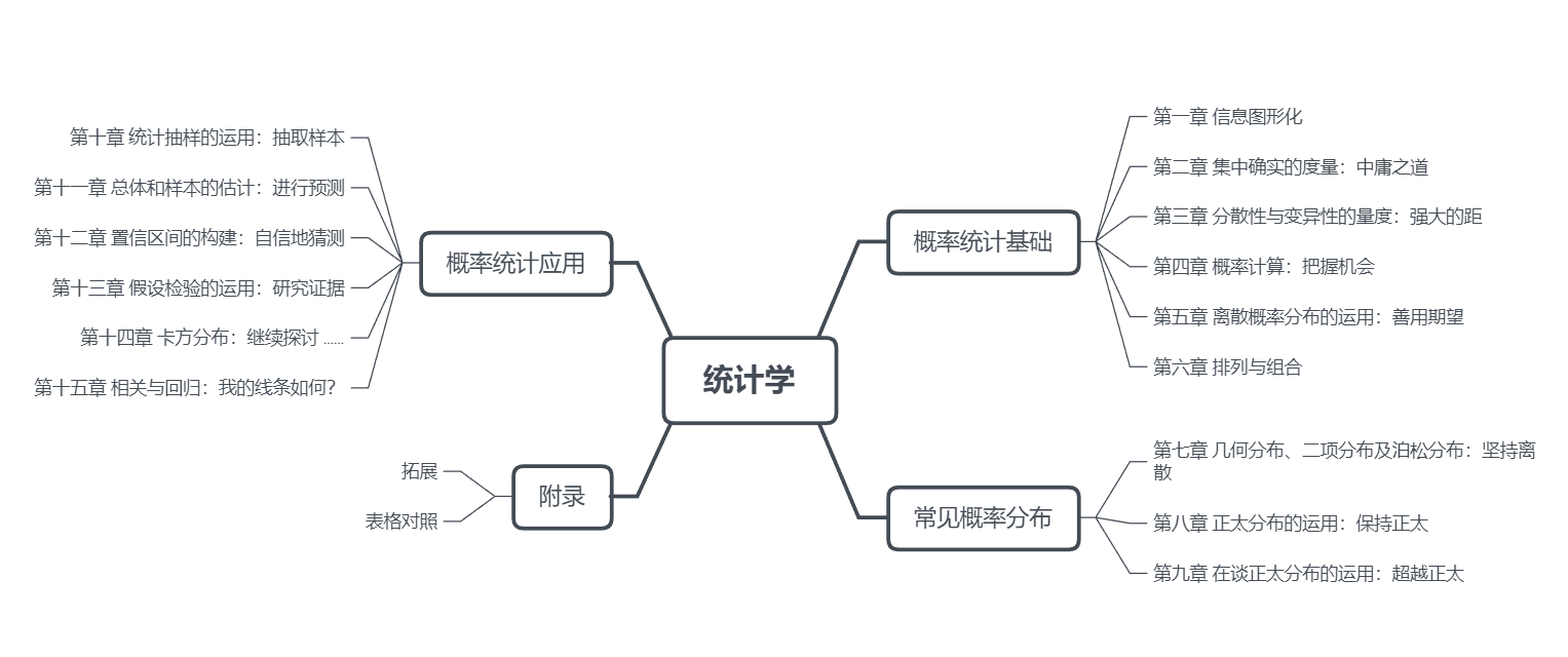 法.png