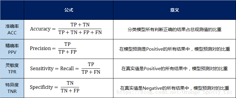20180531115939413.png