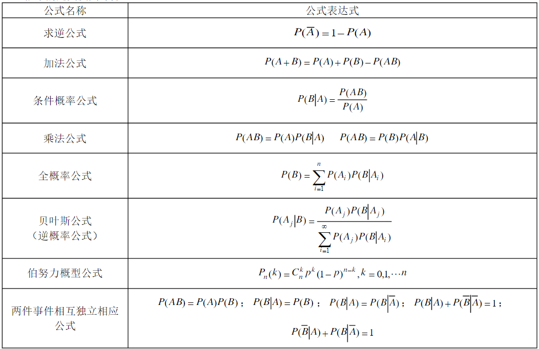 批注 20200909 175906.png