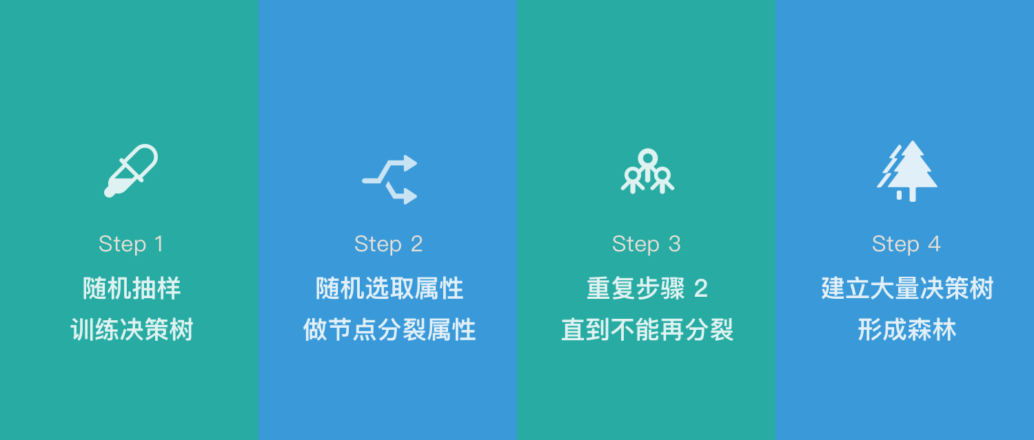 201908214steps.png