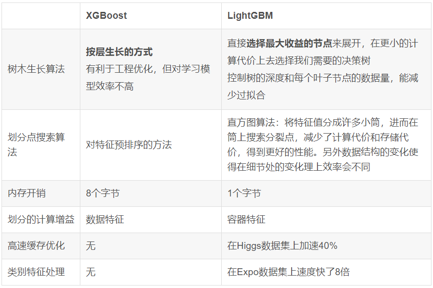 屏幕截图 20200929 123910.png