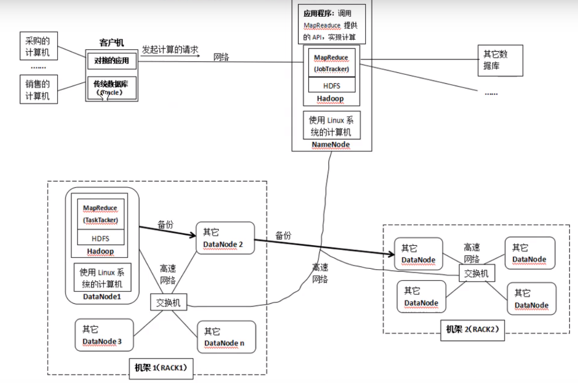 屏幕截图 20201208 165452.png
