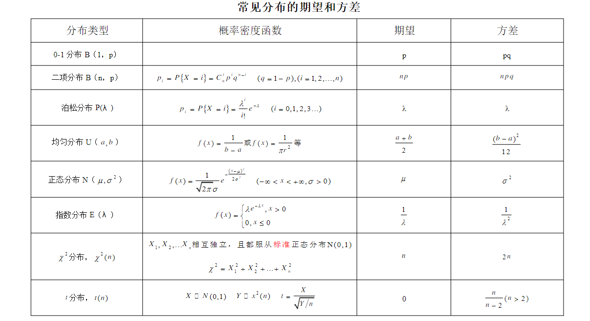 屏幕截图 20210725 105206.png