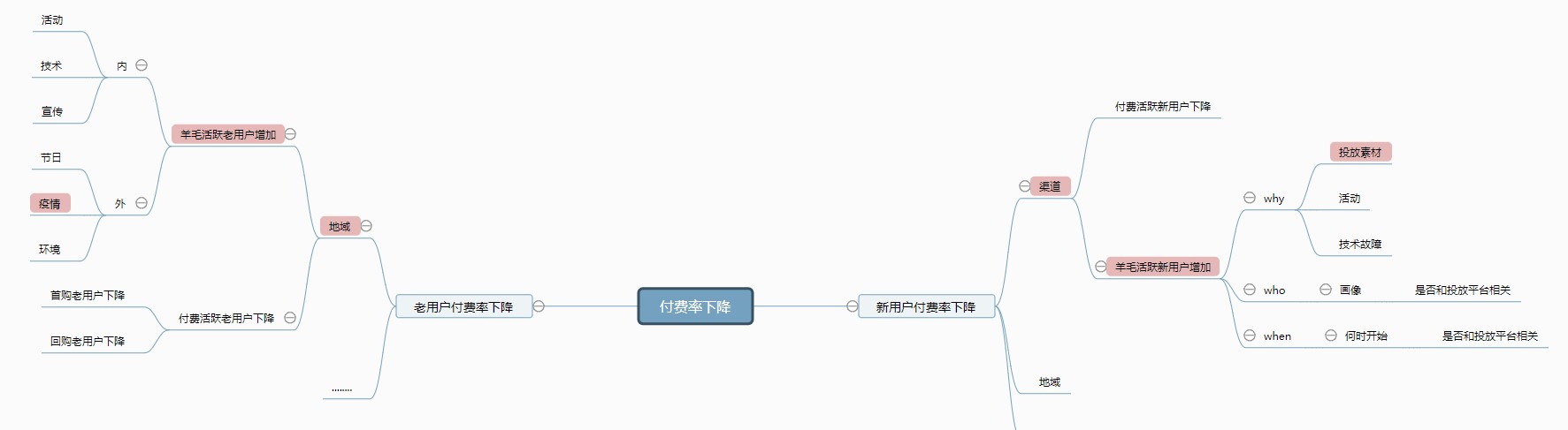 屏幕截图 20220209 162355.jpg
