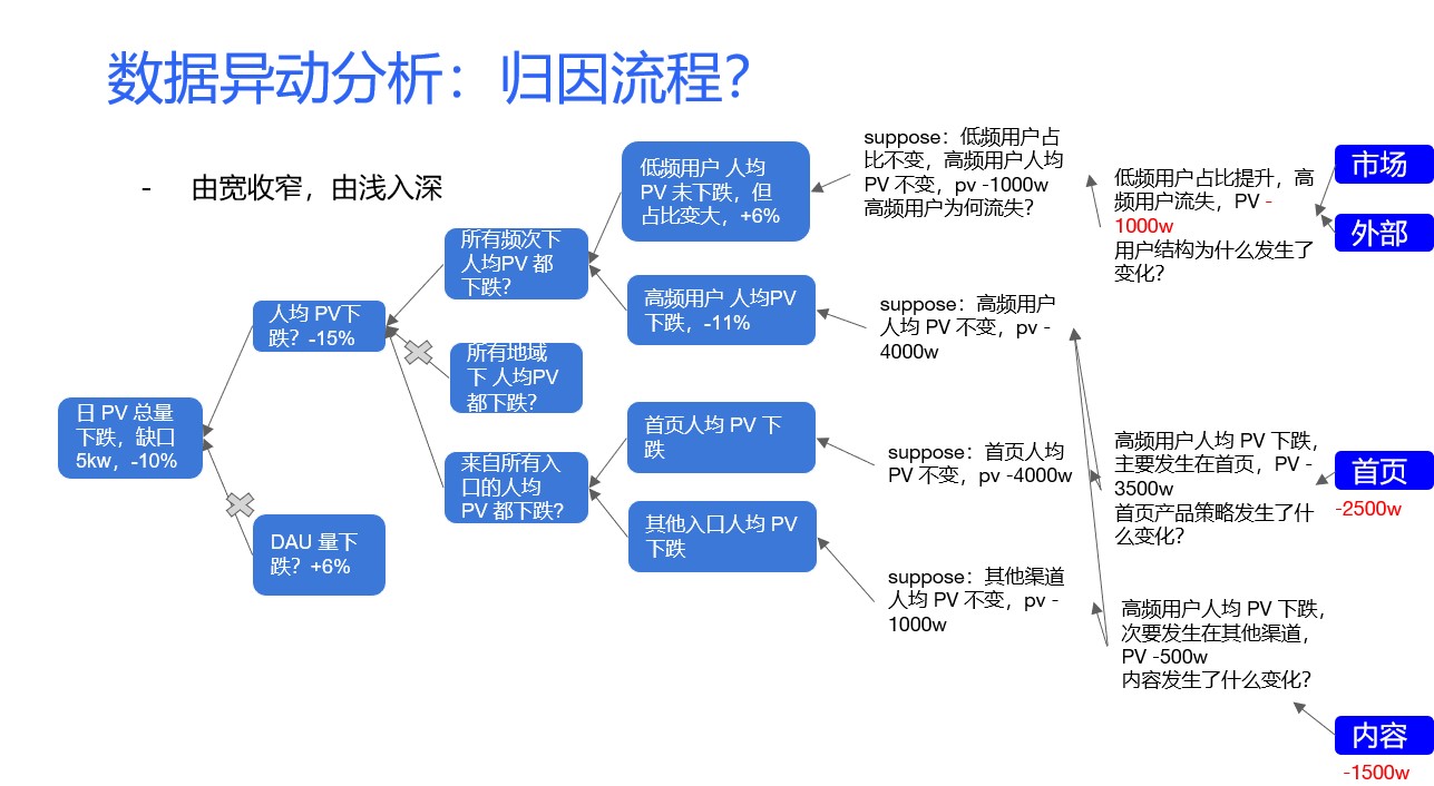 屏幕截图 20220212 205951.jpg