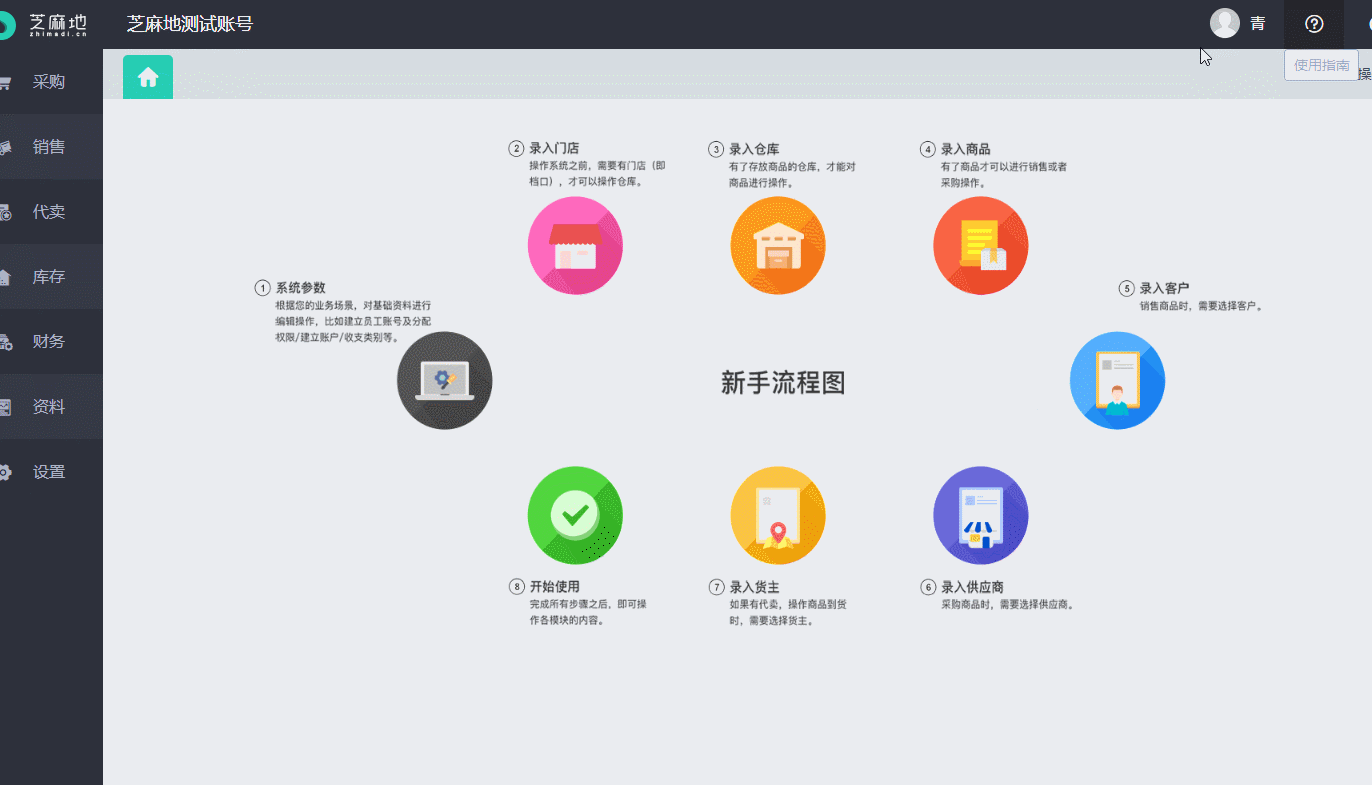 采购退货.gif