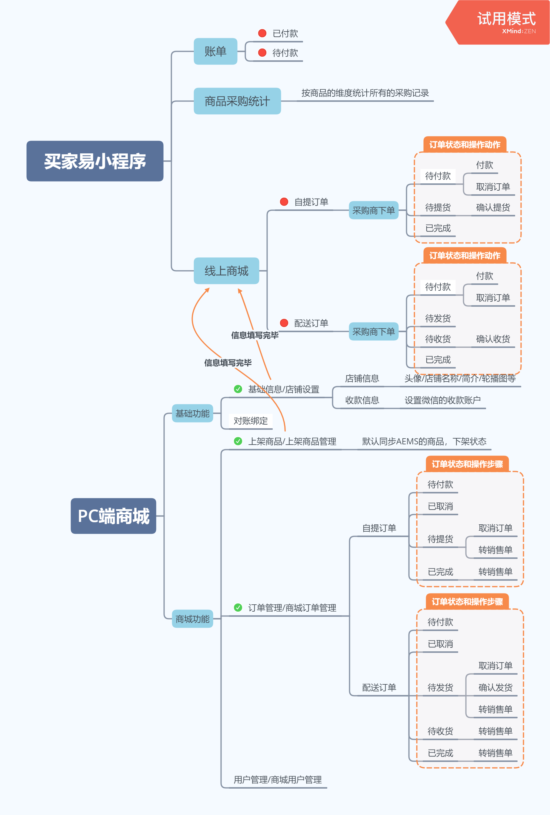 买家易小程序.png