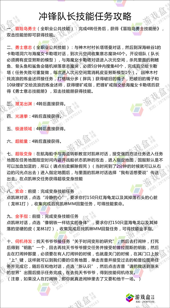 冲锋队长技能攻略.jpg