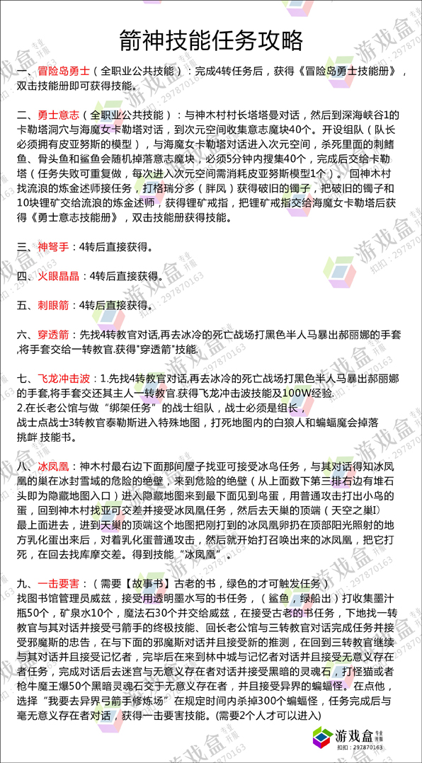 箭神技能攻略.jpg
