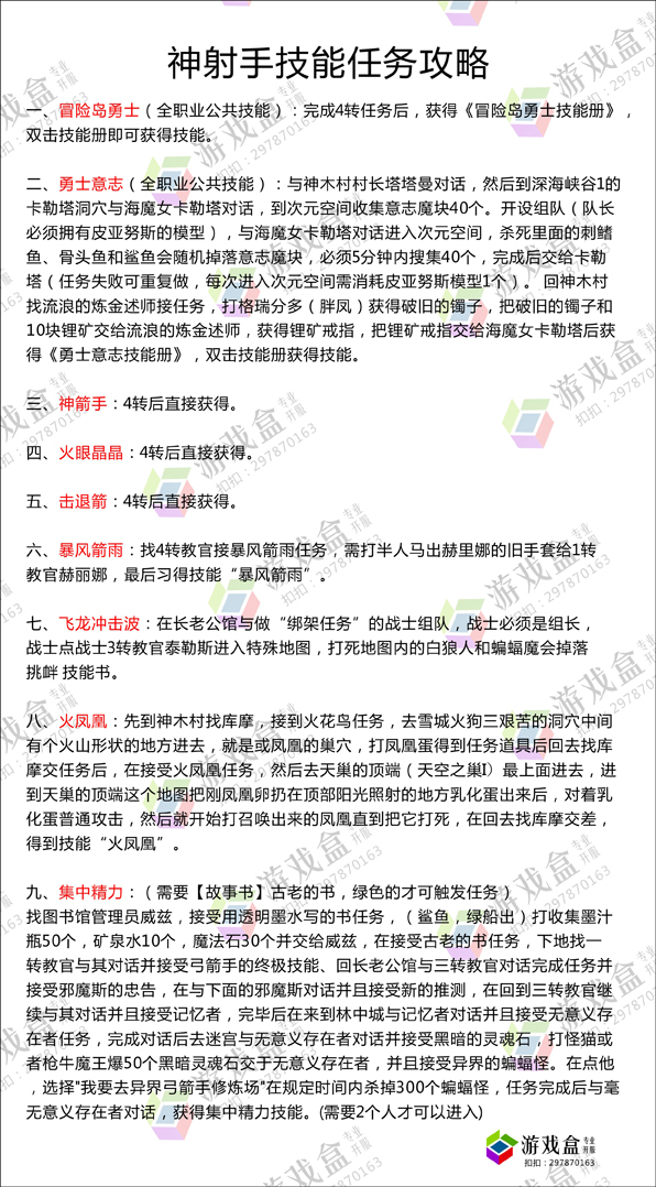 神射手技能攻略.jpg