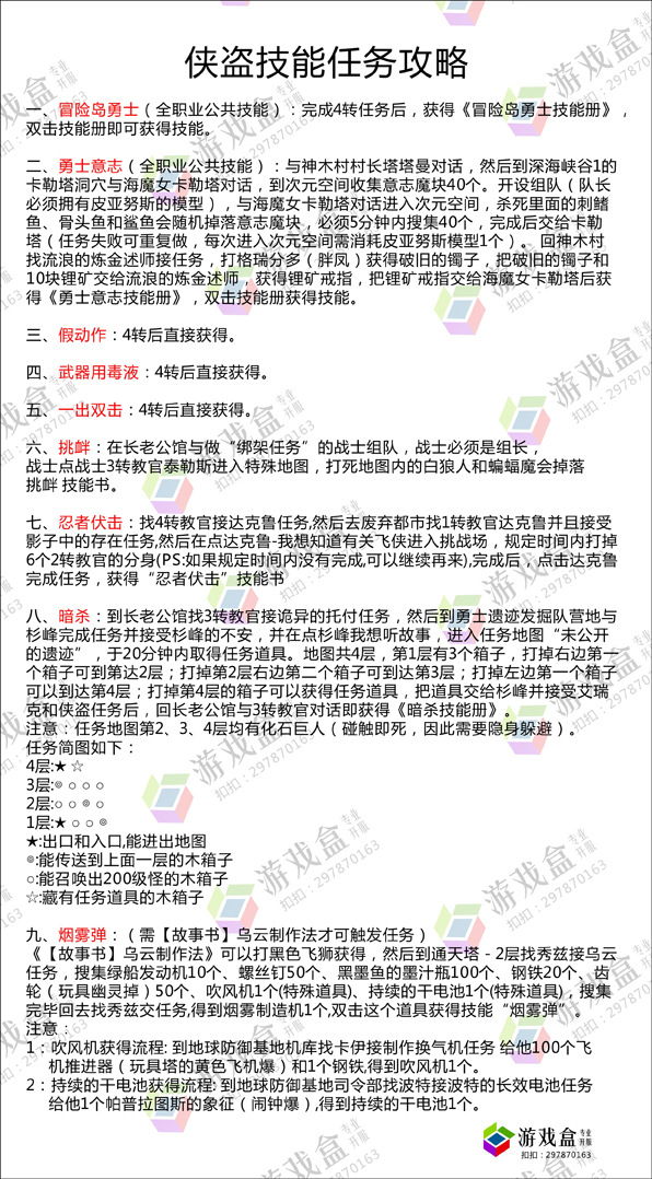 侠盗技能攻略.jpg