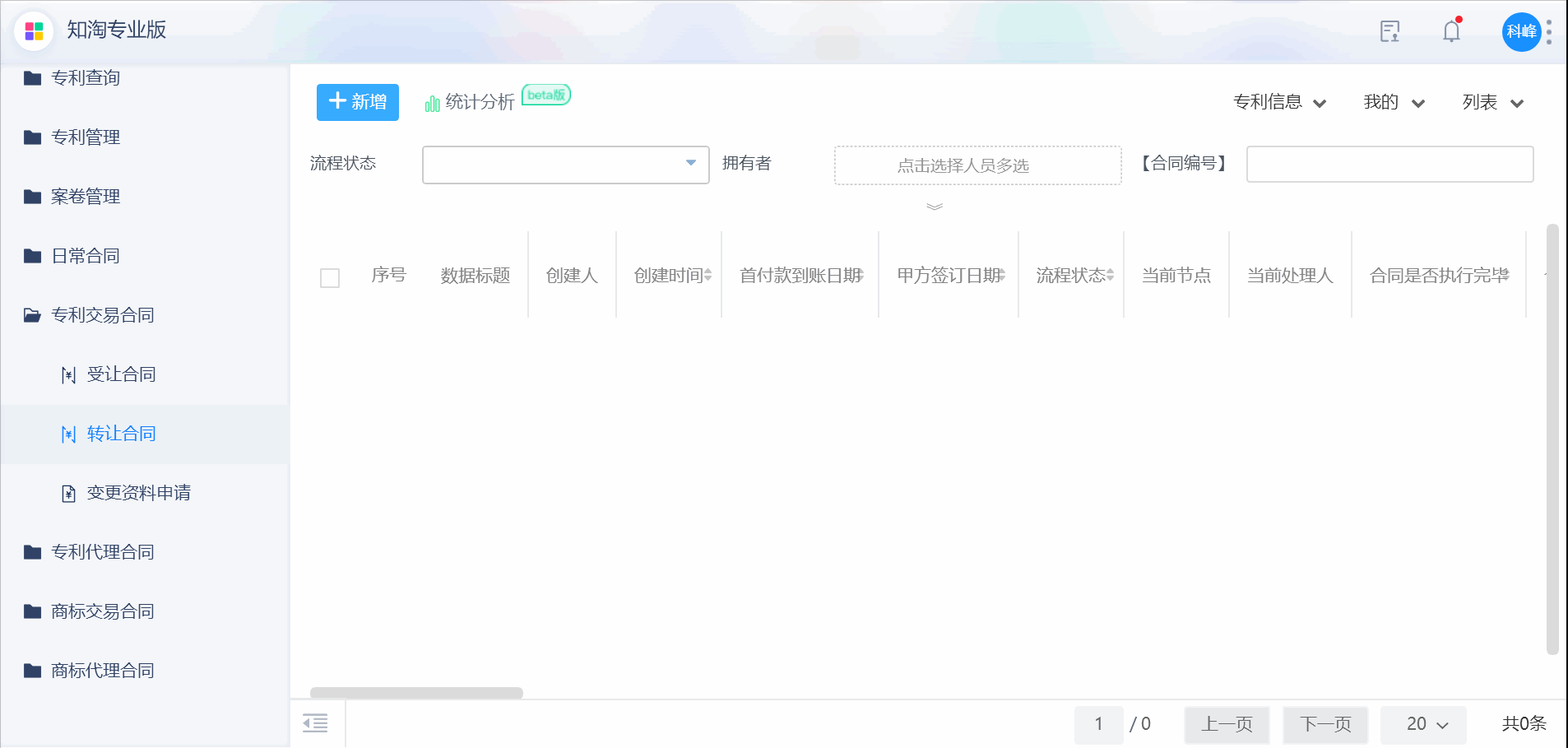 专利转让合同.gif