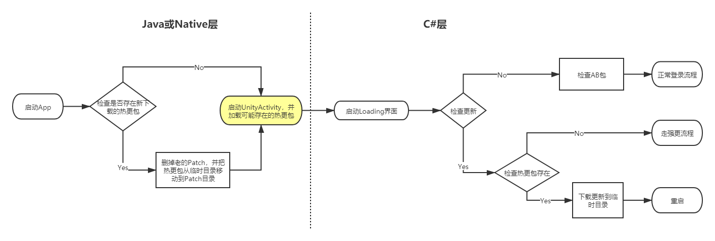 未命名文件6.png