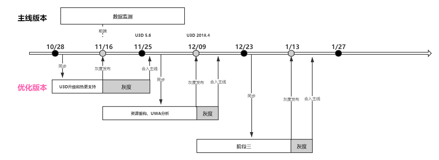 未命名文件4.png