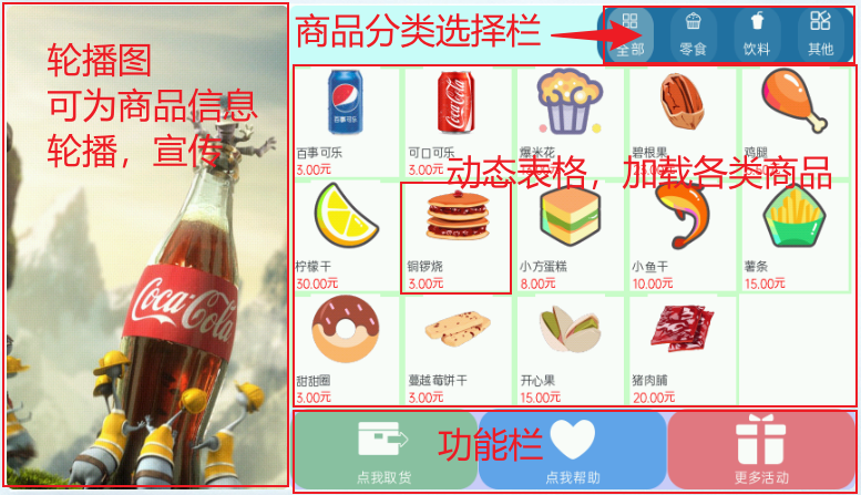 首页划分.png