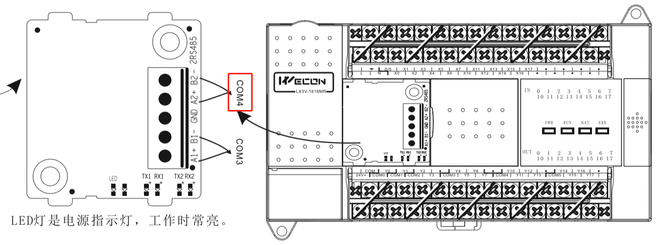 plc.png