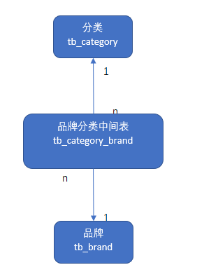 批注 20200719 165921.png
