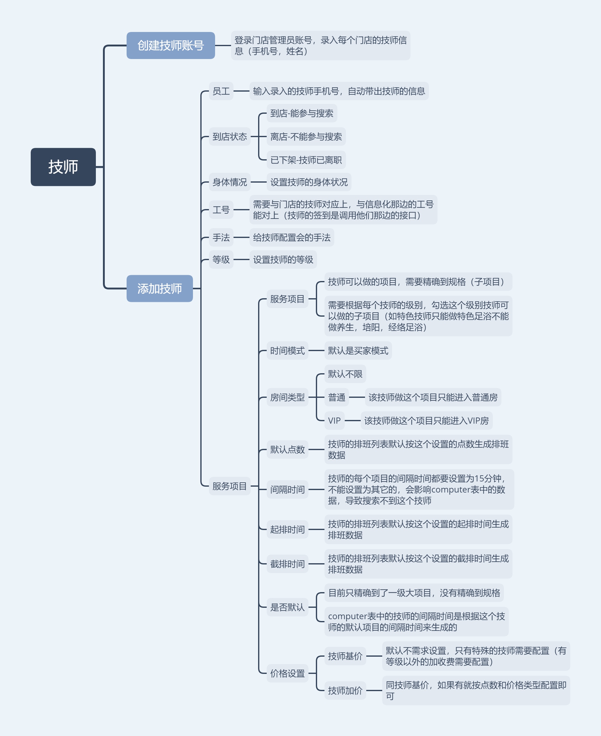技师1.png
