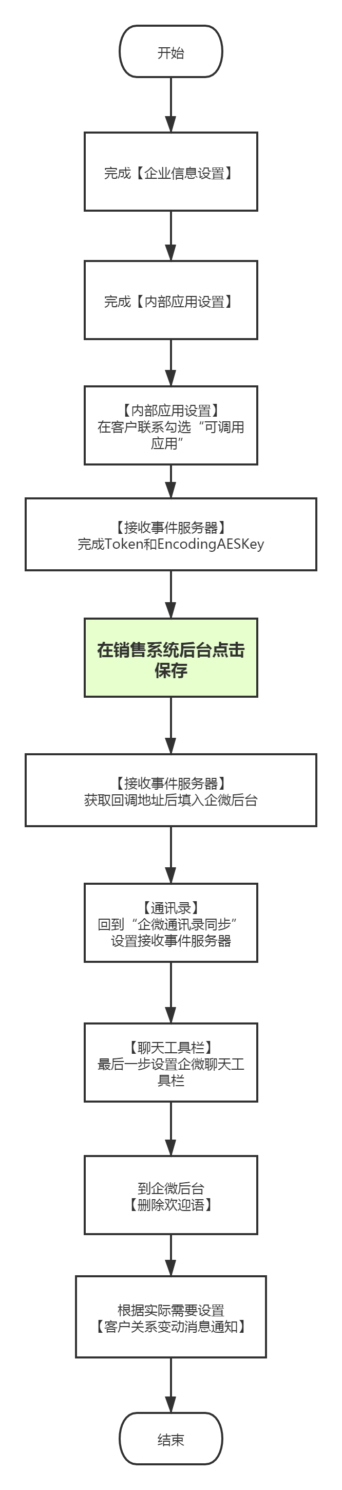 未命名文件.png