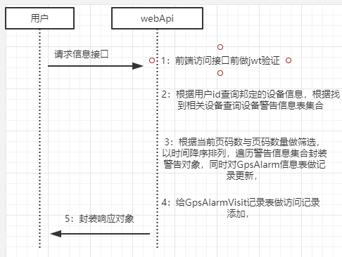 信息图.png