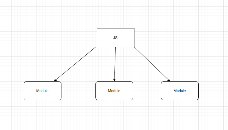 module.PNG