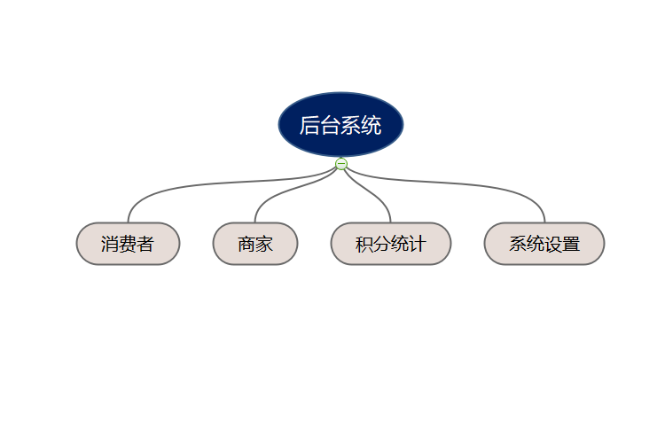 微信截图_20200611233117.png