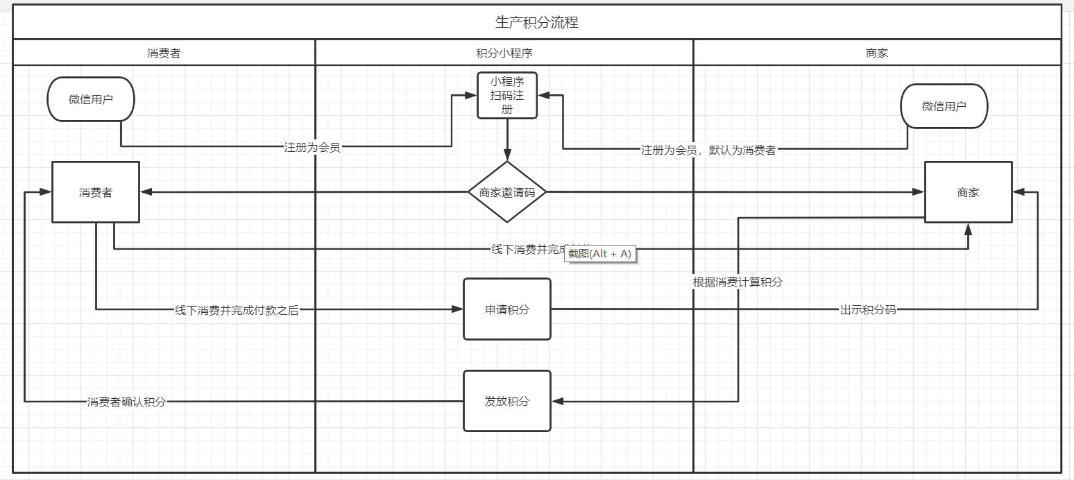 微信截图_20200612002004.png