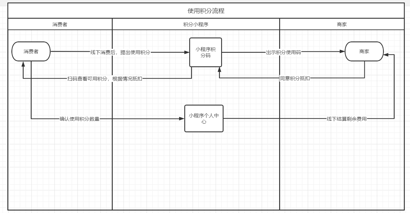 微信截图_20200612003403.png