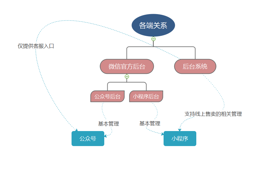 QQ截图20200612230708.png