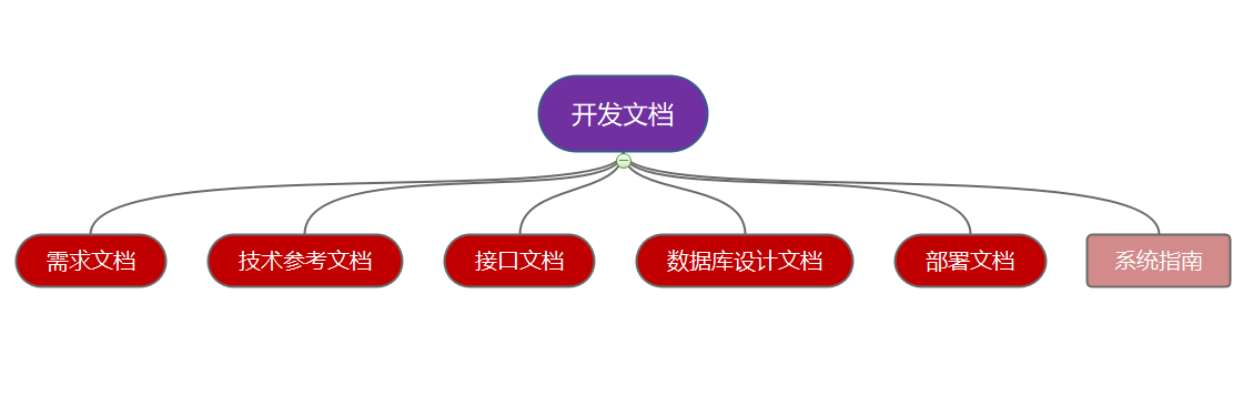 QQ截图20200616211448.png