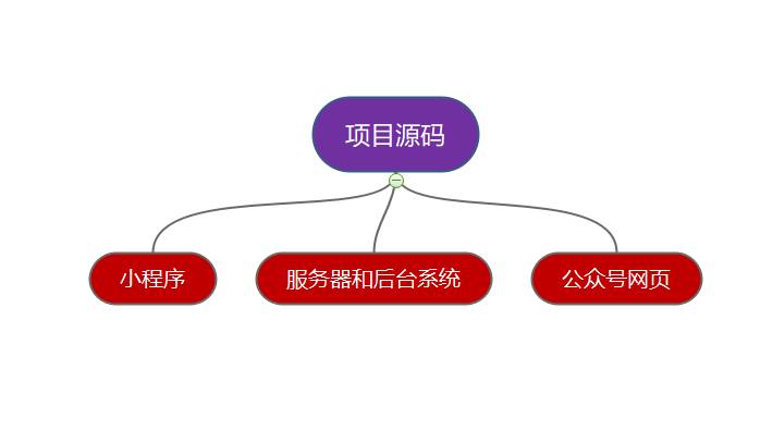 QQ截图20200616211212.png