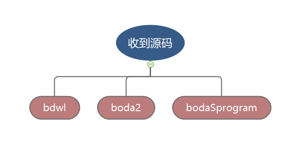 QQ截图20200620104404.png