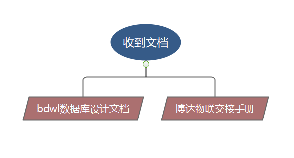 QQ截图20200620104622.png