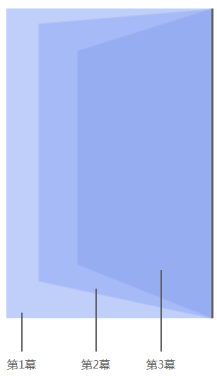AAEIABAEGAAgvdzG0wUoo9rbwQQwswI4lQQ.png