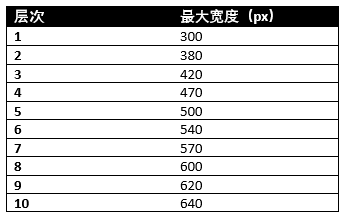 AAEIABAEGAAgtpSp8gUo7vHxHzDXAjjYAQ.png