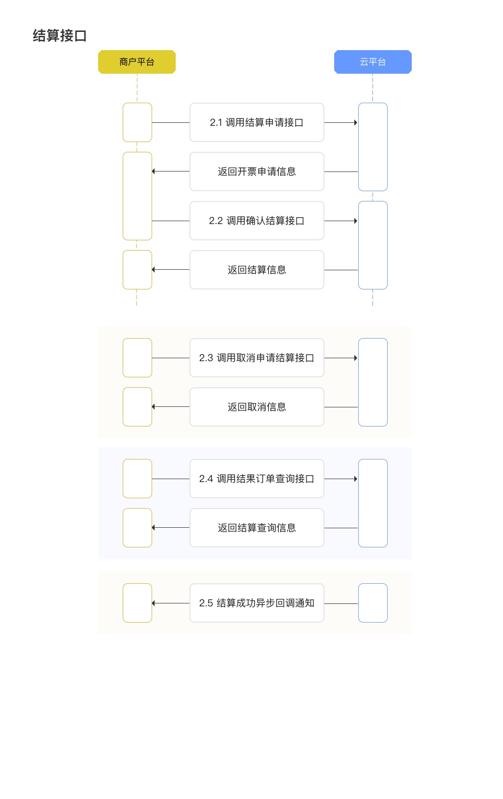 结算管理.jpg