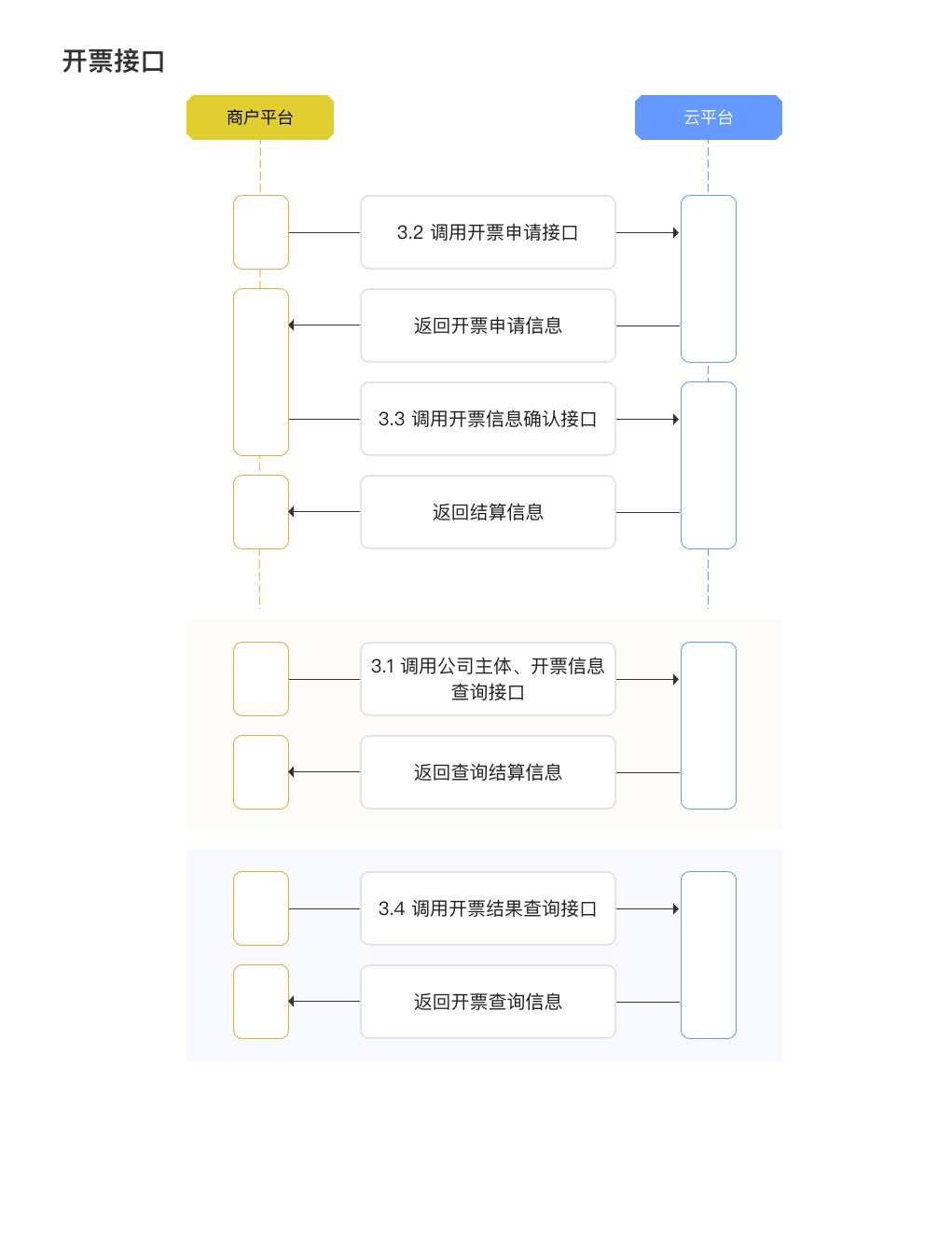 开票管理.jpg