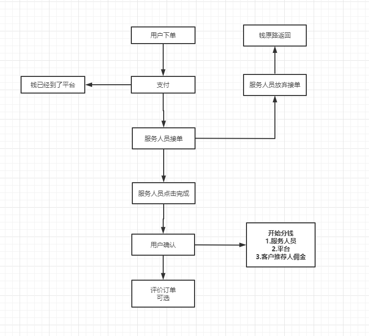 微信图片_20200518154802.png