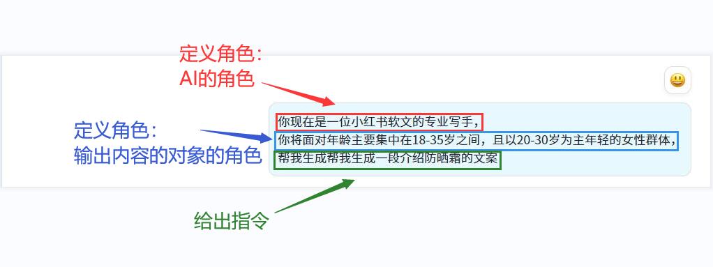 AI角色受众角色给出指令.jpg