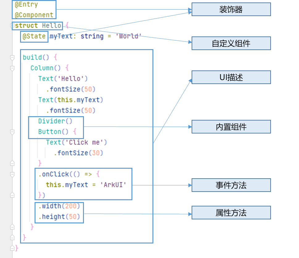 企业微信截图_38710741dee840e3ba0164cff27eaf6c.png